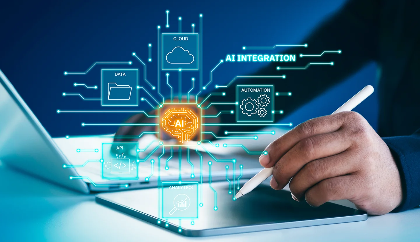 AI integration with data, automation, and cloud in business
