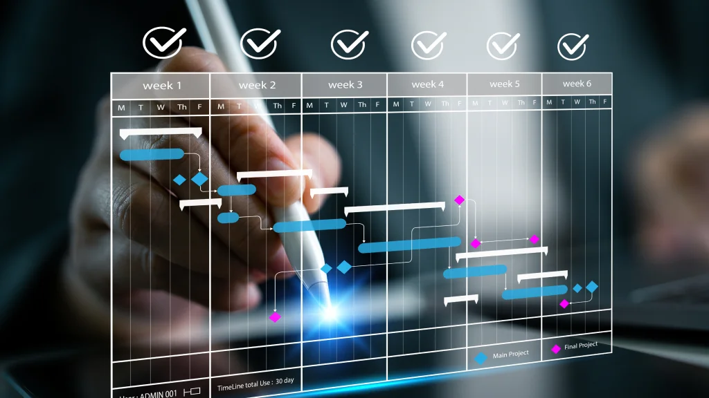 Digital project timeline interface