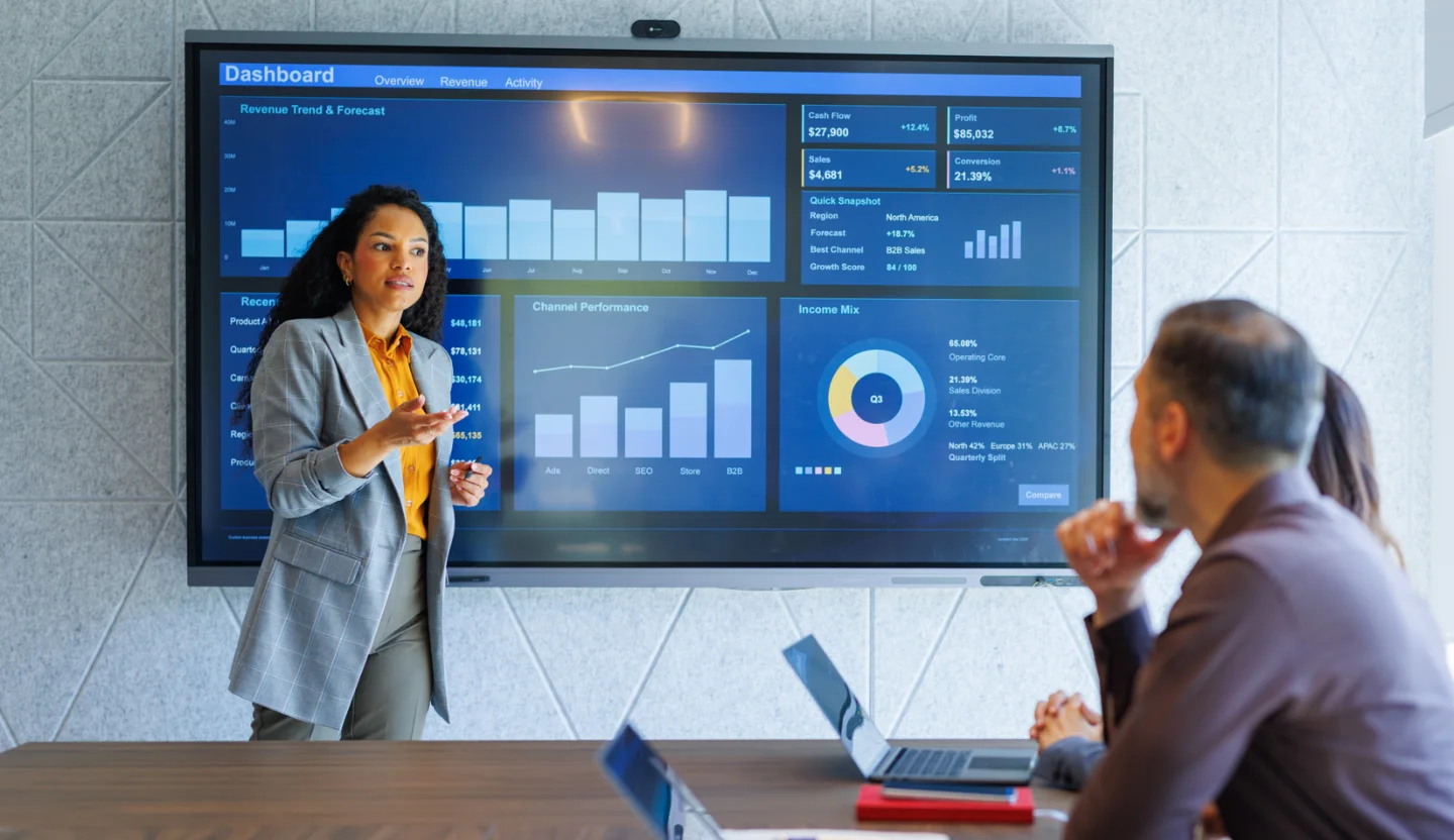 An office worker stands in front of a screen featuring a dashboard with graphs while speaking to two seated office workers